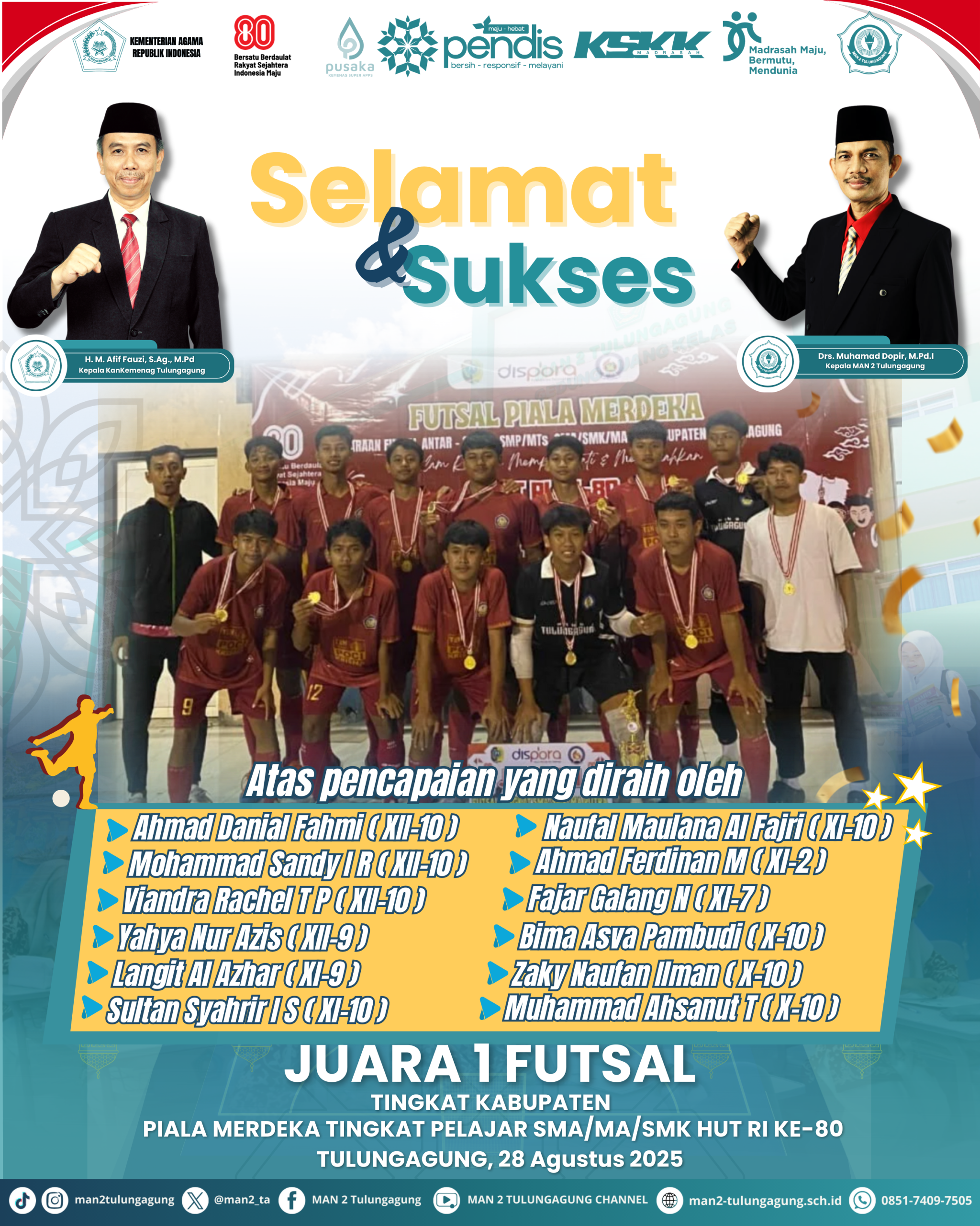 man tulungagung
