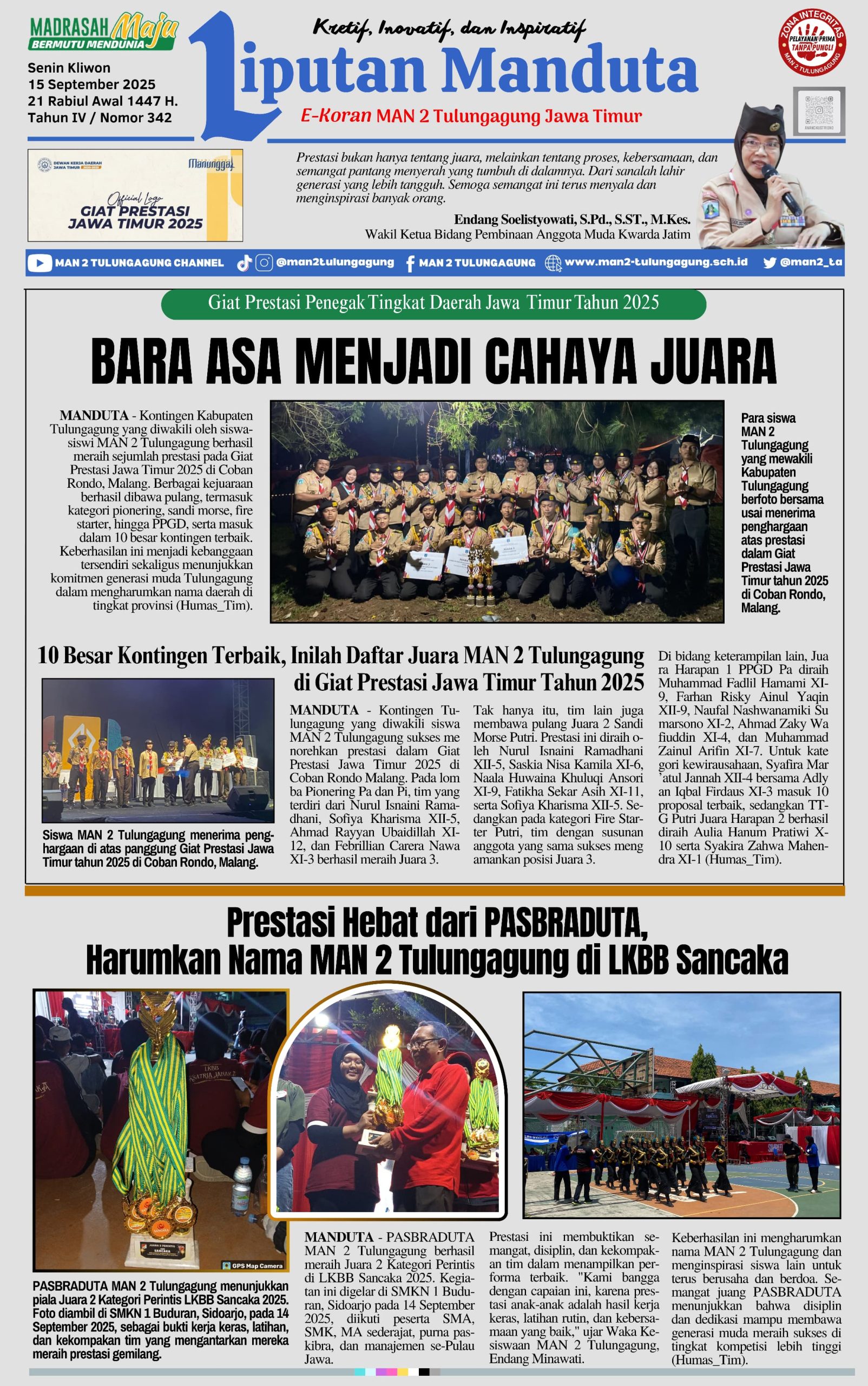 man di tulungagung