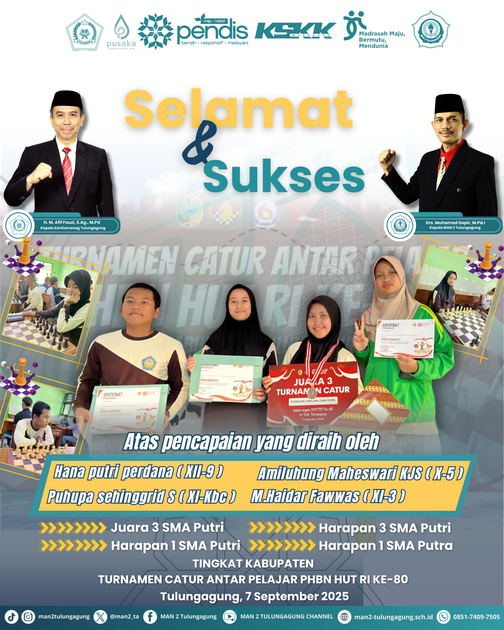 man tulungagung