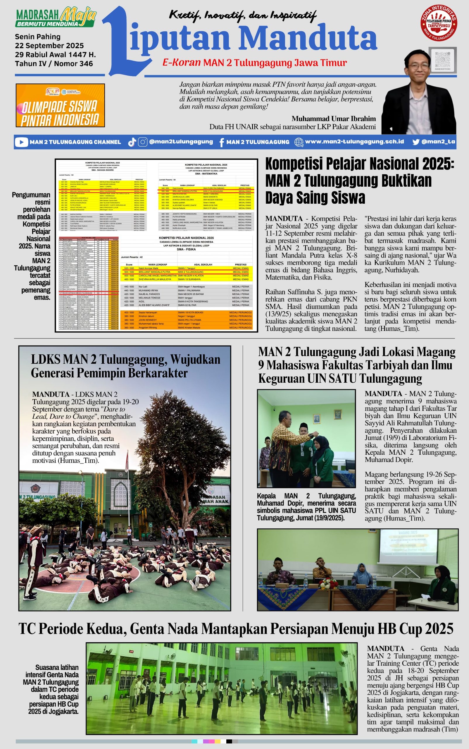 MAN Tulungagung