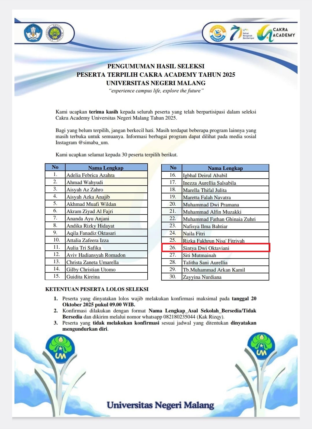 MAN Tulungagung