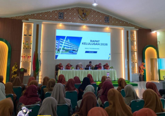 Tulungagung, Jawa Timur