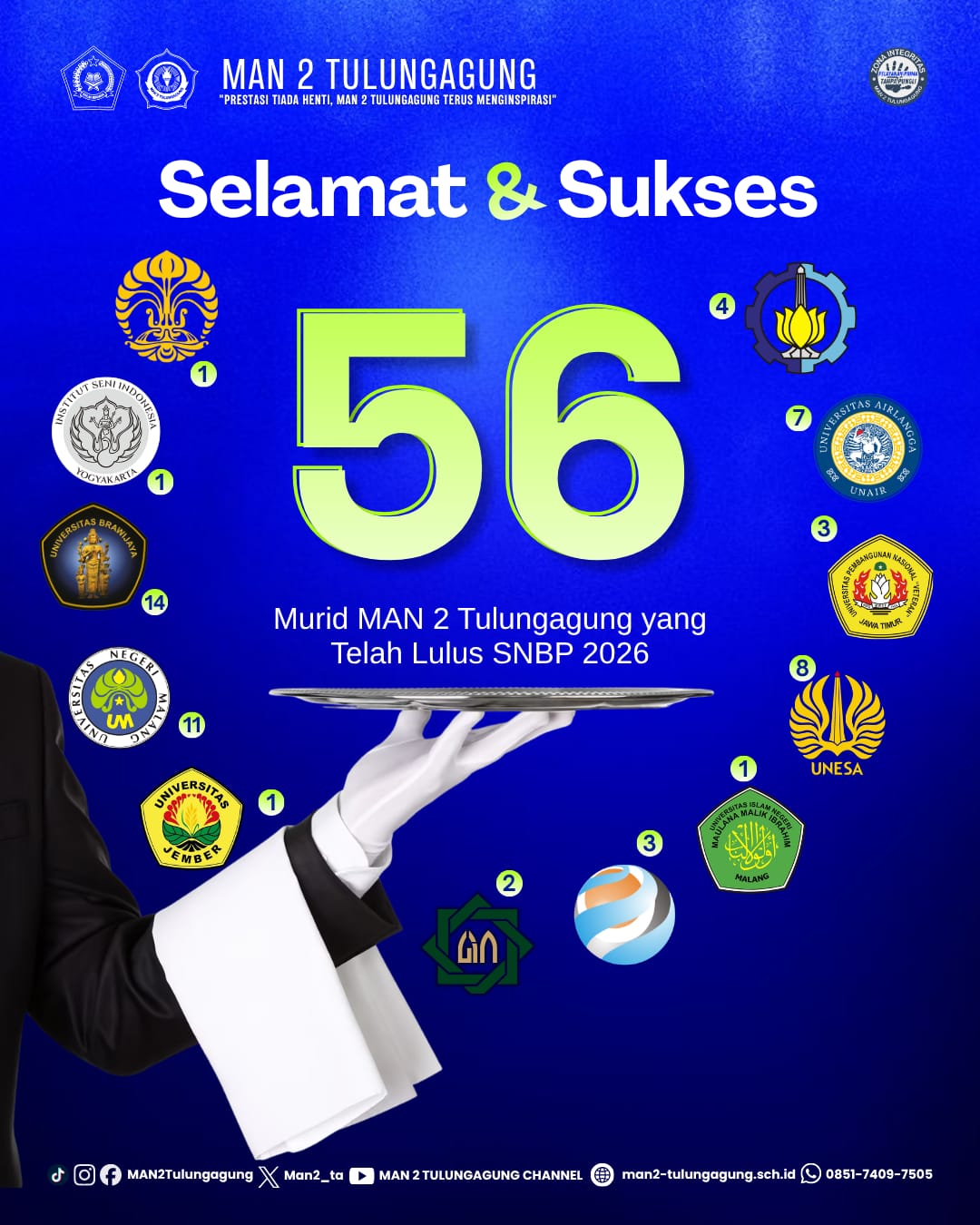 man 1 tulungagung