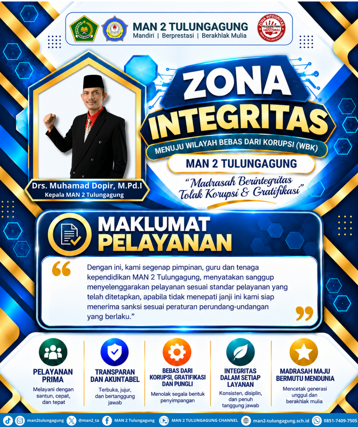 Zona Integritas dan Maklumat Pelayanan MAN 2 Tulungagung
