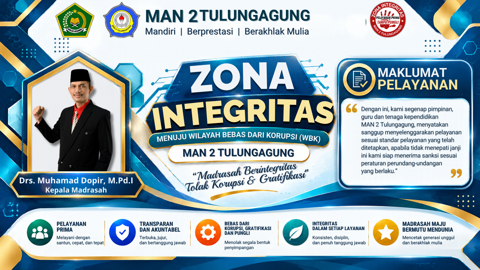 Zona Integritas dan Maklumat Pelayanan MAN 2 Tulungagung