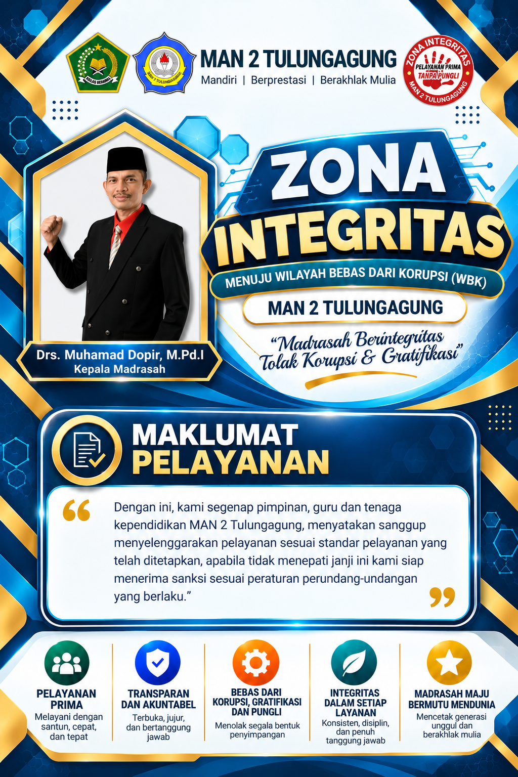 Zona Integritas dan Maklumat Pelayanan MAN 2 Tulungagung
